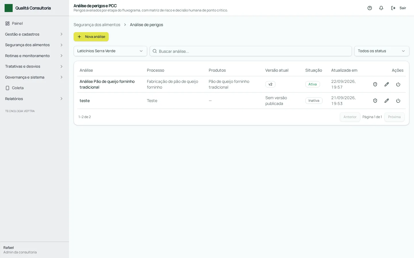 Análise de perigos com IA